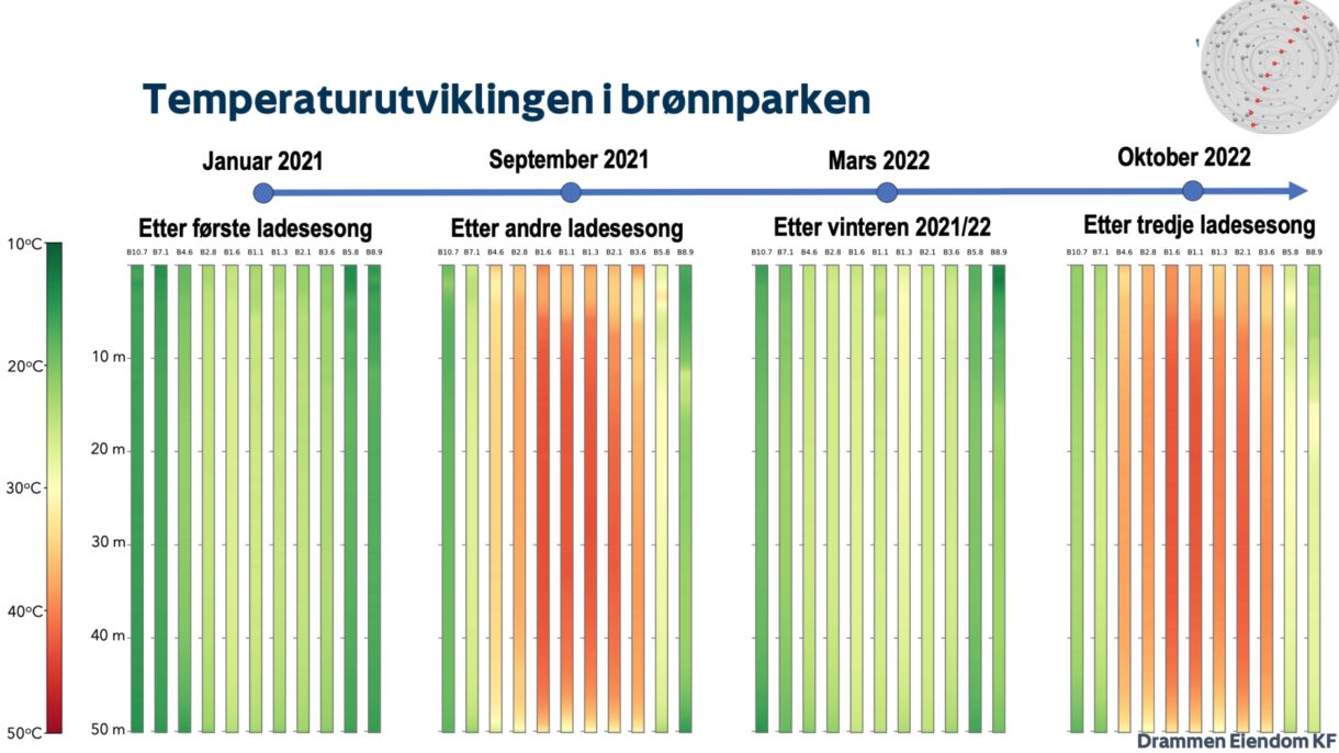 Skjermbilde 2023 12 01 kl 14 20 07