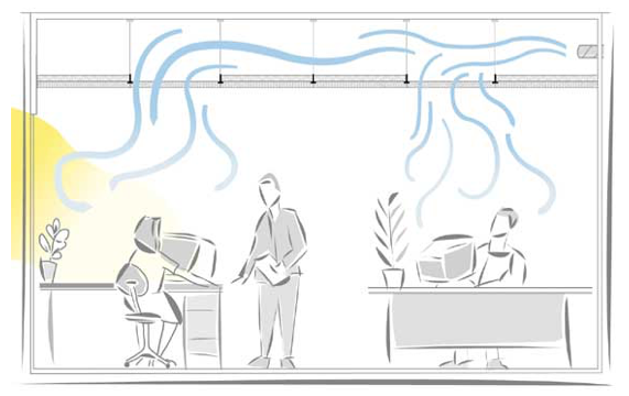 Blogg 4 Illustrasjon 2 AFL